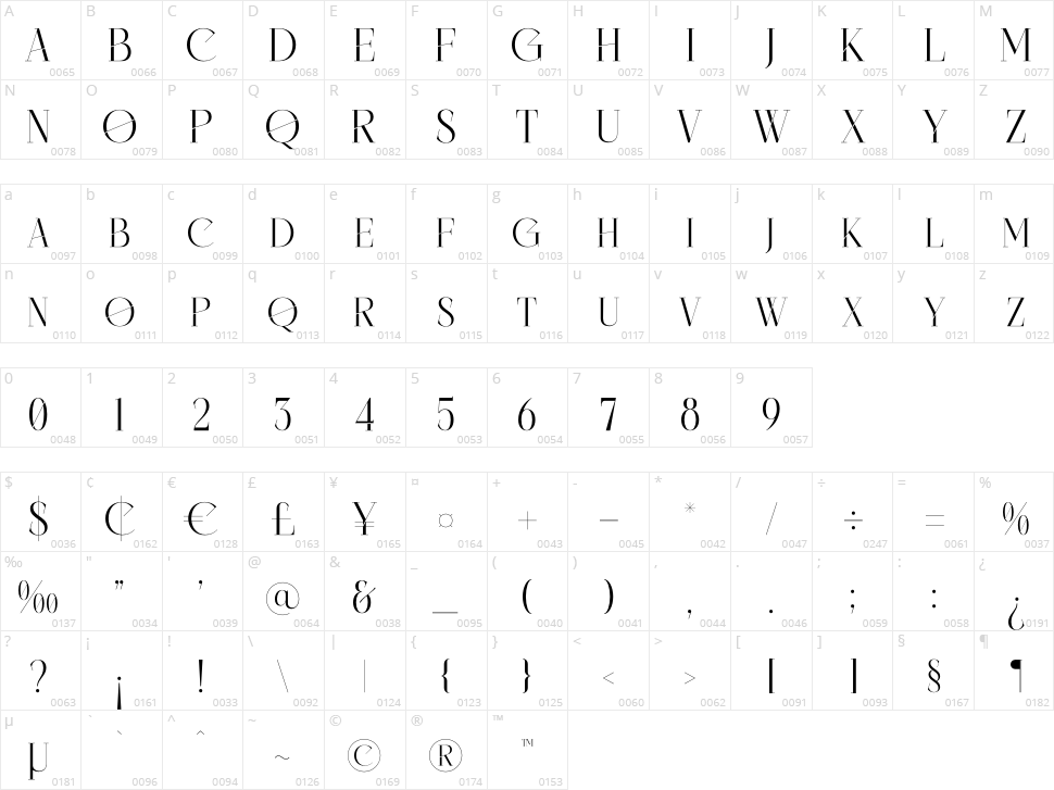 Cisnero Character Map