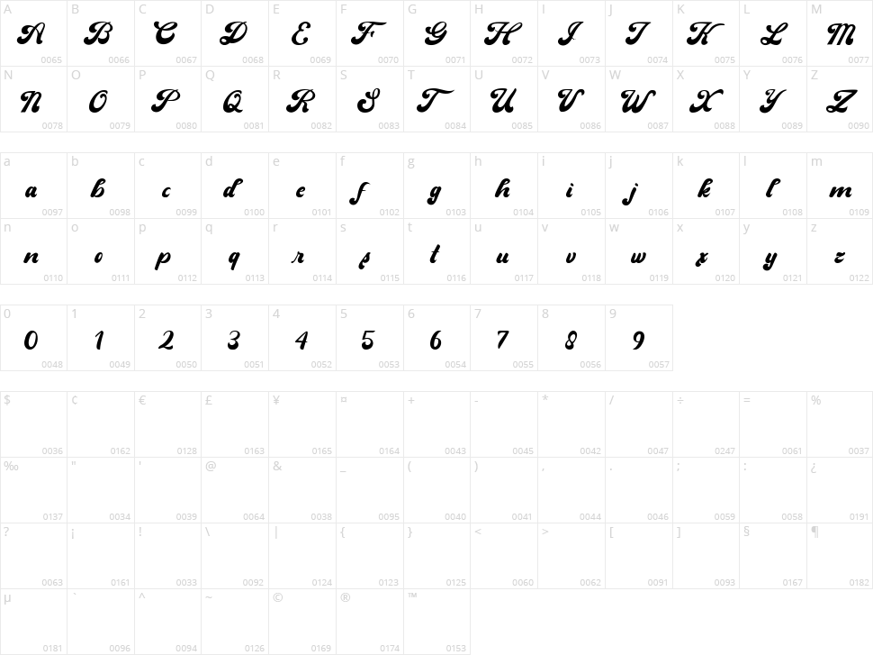 Clasifa Character Map