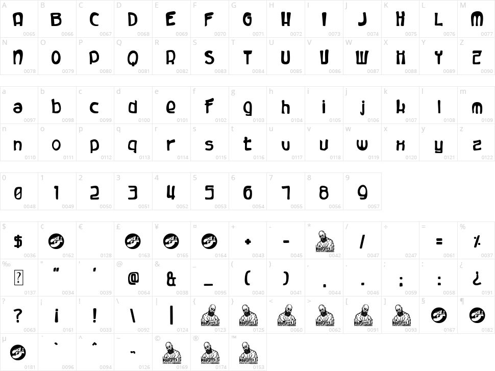 Classic Crazy Cartoons Character Map