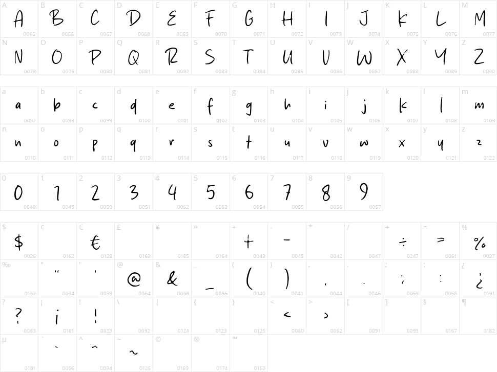 Classic Rise Character Map