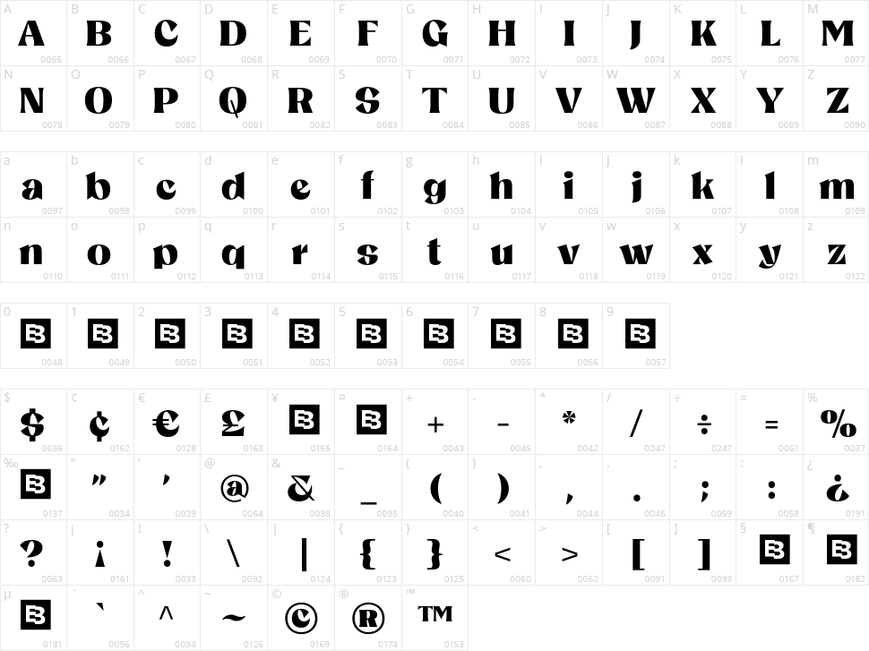 Claven Character Map