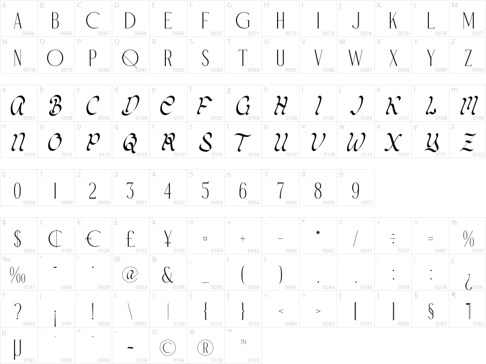 Cloral Monte Character Map