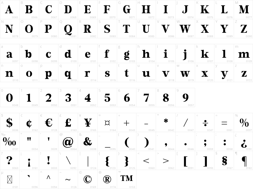 Clorin Character Map