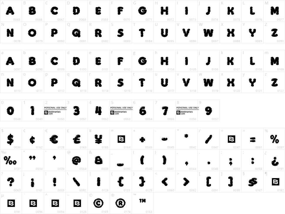 Cloude Character Map