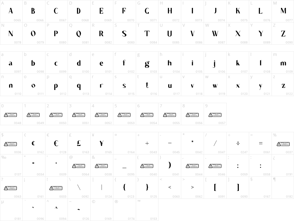Cluth Character Map