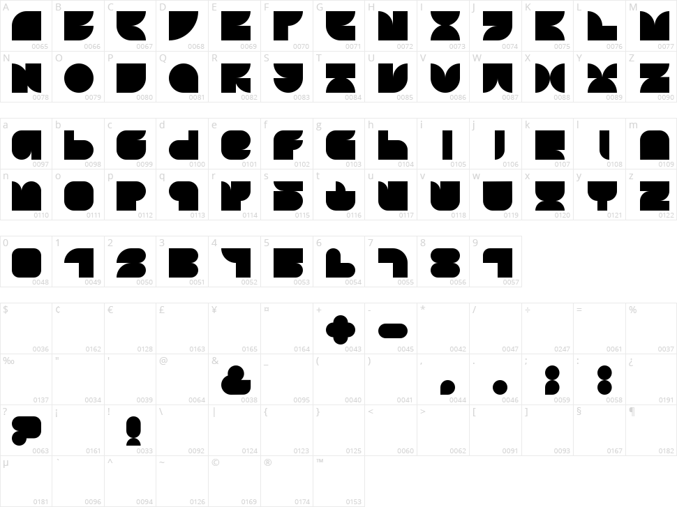 Code Character Map