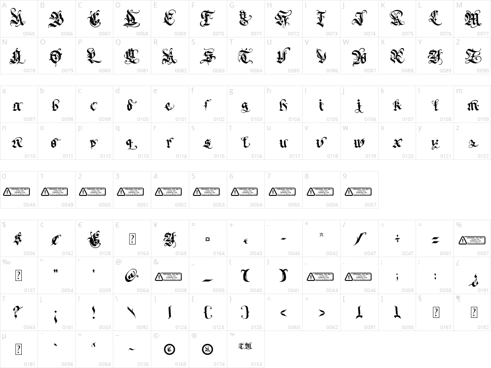 Cojira Character Map