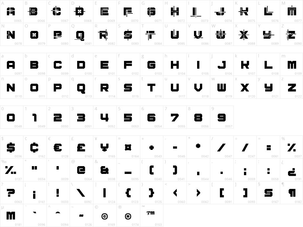 Conflict 3040 Character Map