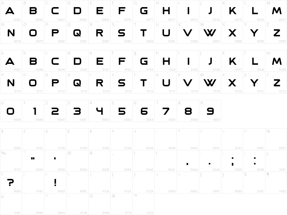 Consul Character Map