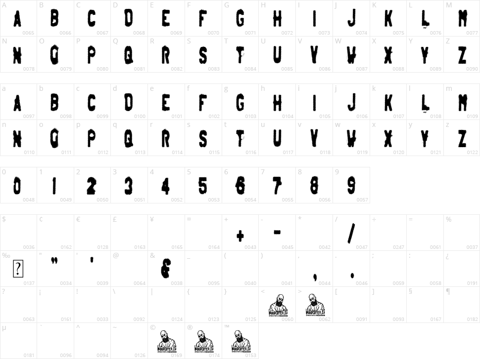 Coronel Manero Character Map