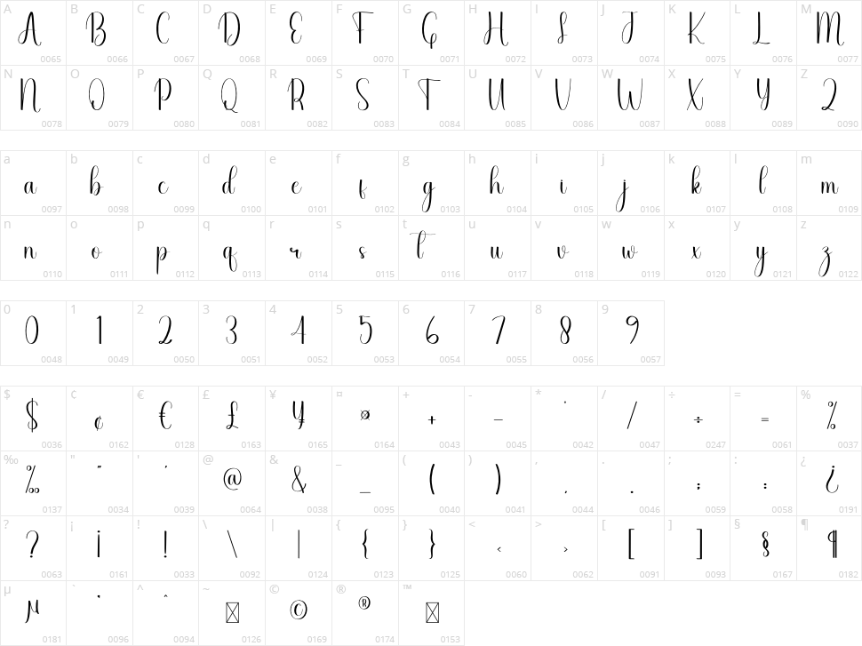 Cottage Character Map
