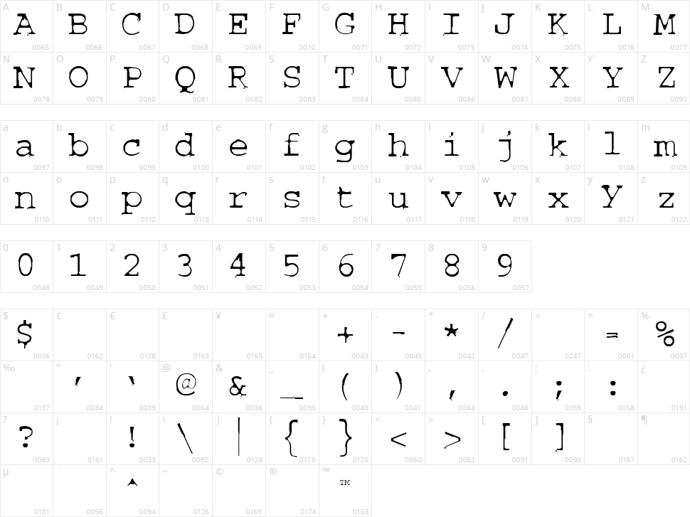 Couriertxt Character Map