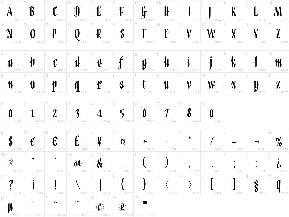 Cownaffle Character Map