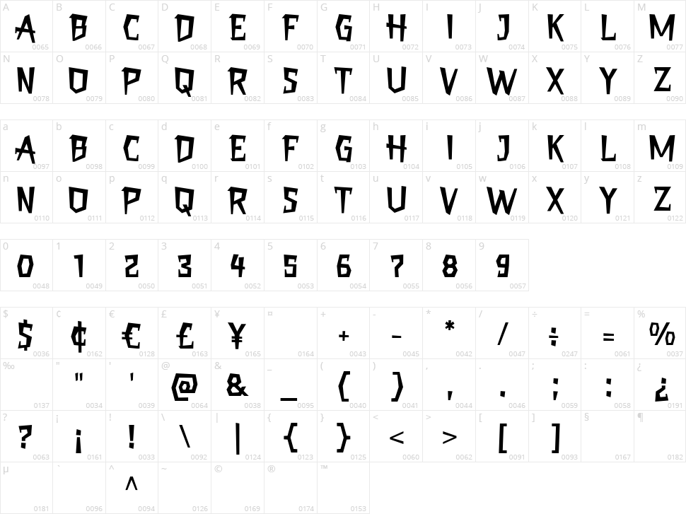 Crapes Character Map