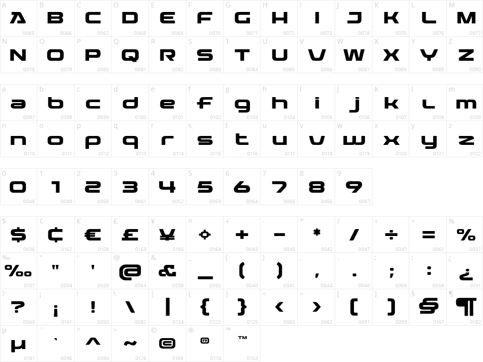 Cravend Character Map