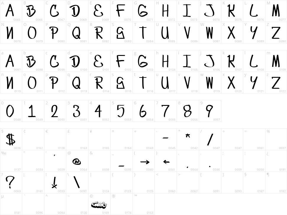Craze One's first font Character Map