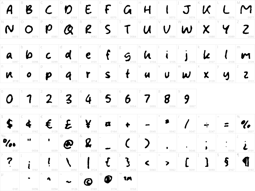 Crazy Work Character Map