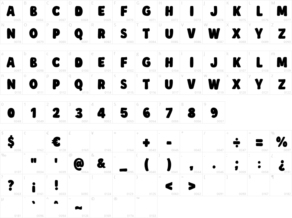 Creamy Soup Character Map
