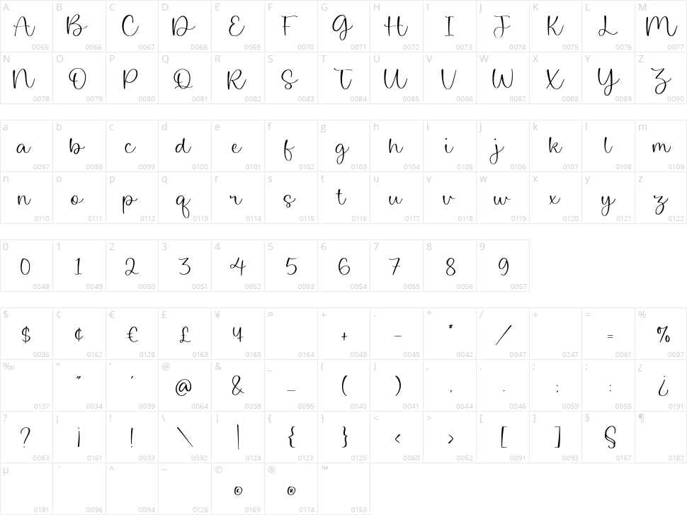 Creativa Character Map