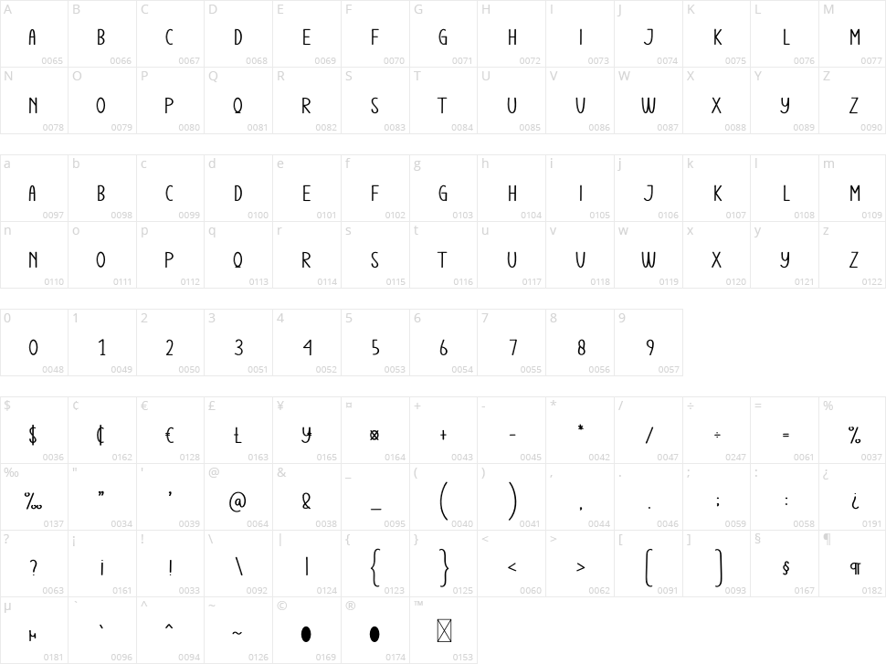 Creative Online Character Map