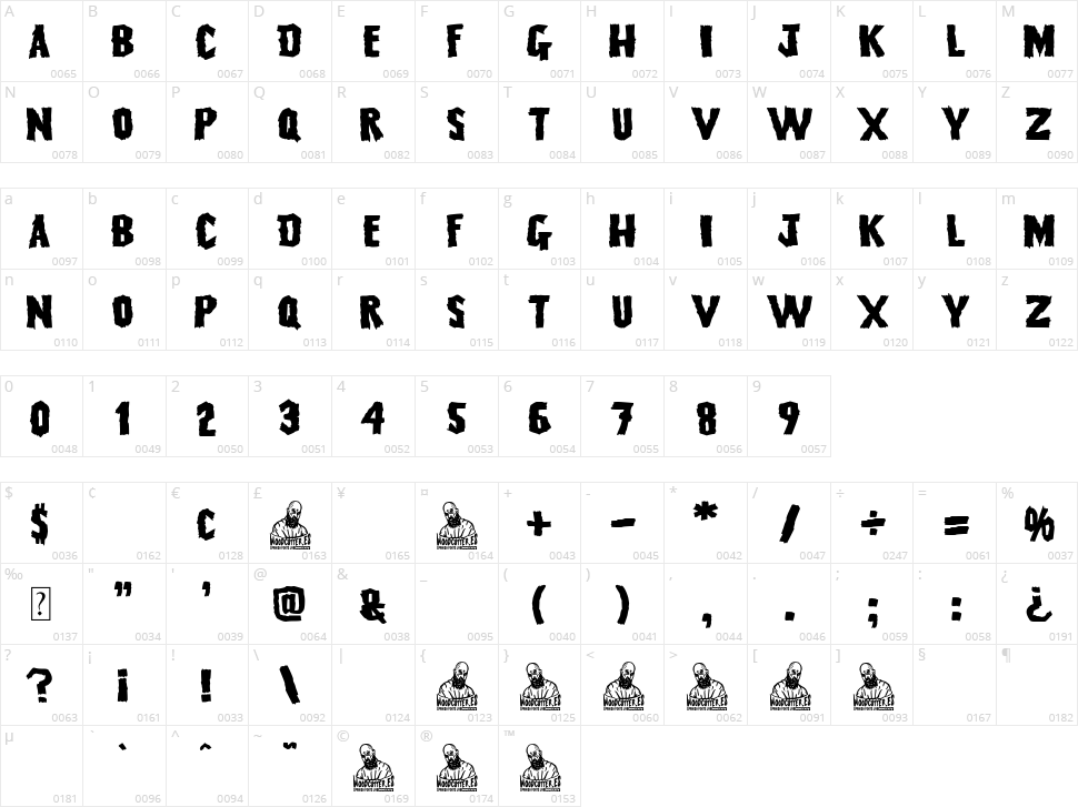 Creature of the swimming pool Character Map