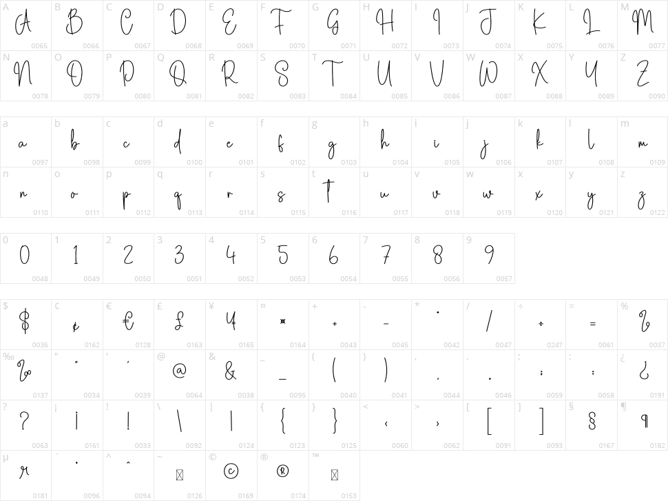 Cristal Christmas Character Map
