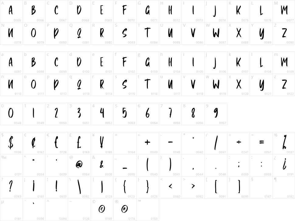 Cropasy Character Map