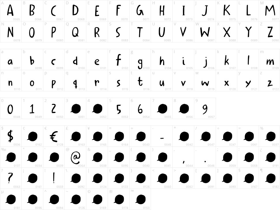 Crossed Signals Character Map