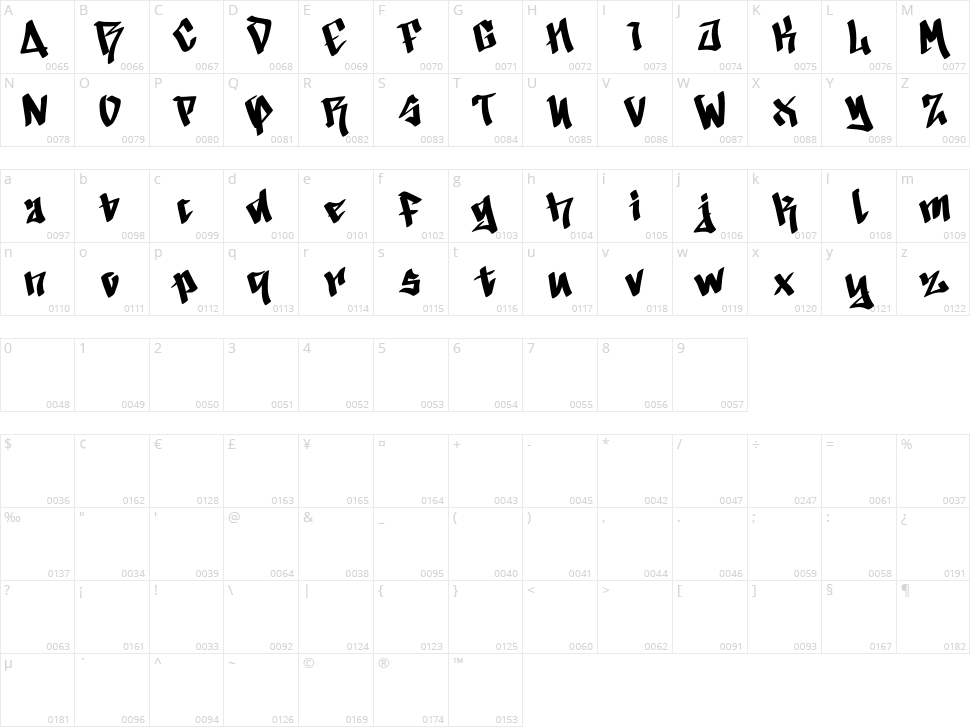 Crusty Graffiti Character Map