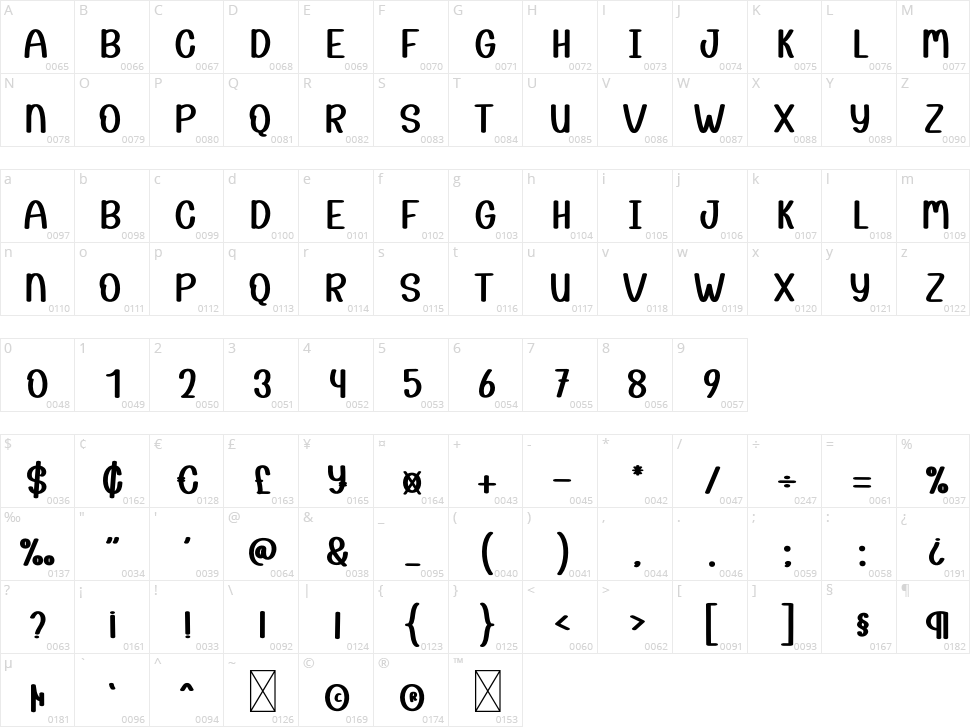 Crystal Clarity Character Map