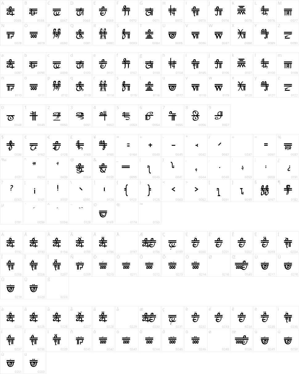 Crystal Bearers Script Character Map