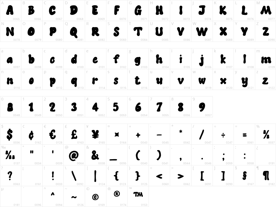 Cubby Okey Character Map
