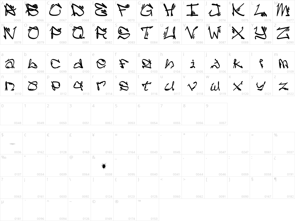 Cuez Ver3 Character Map