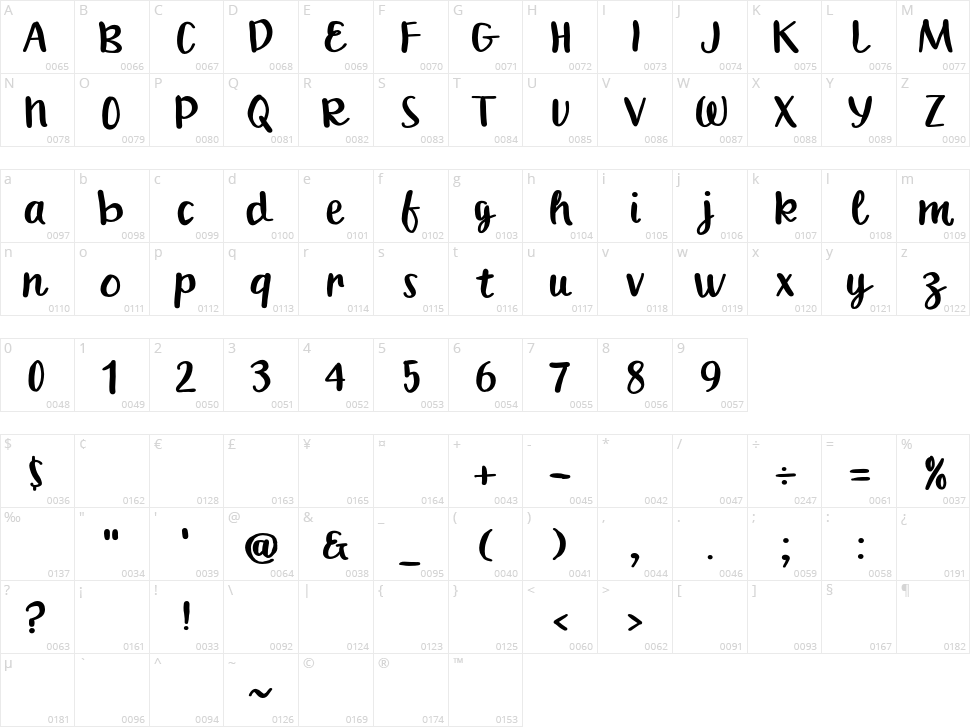 Curly Instan Character Map