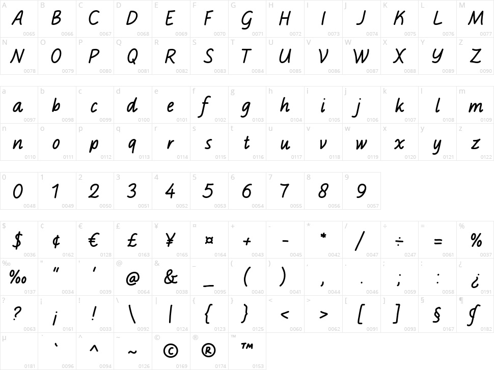 Curly Writing Character Map