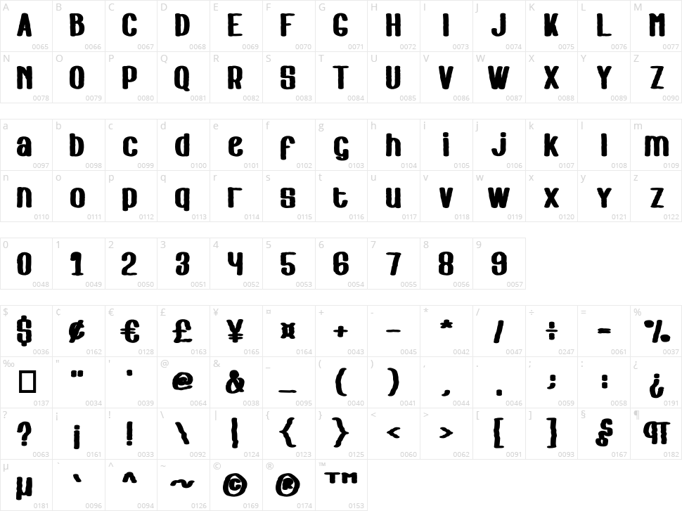 Cweamy Character Map