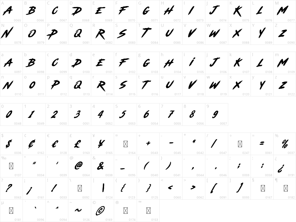 Cyber Brush Character Map