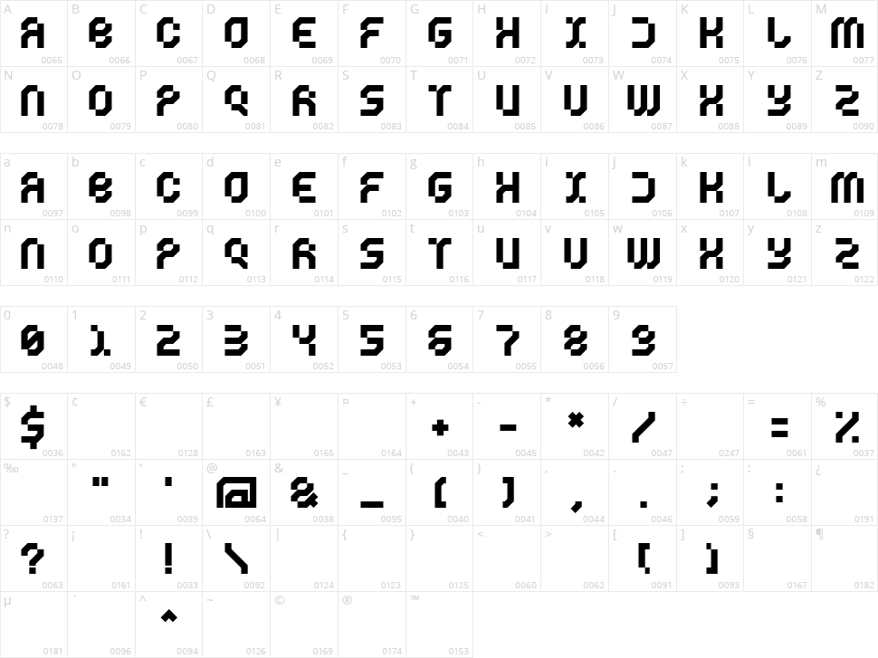 Cyklone Character Map