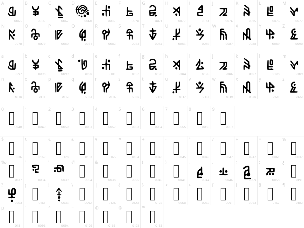 Da Rune Character Map