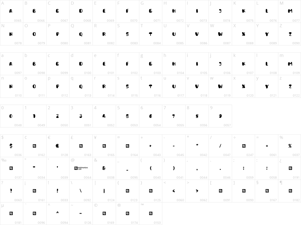 Daily Croquete Character Map