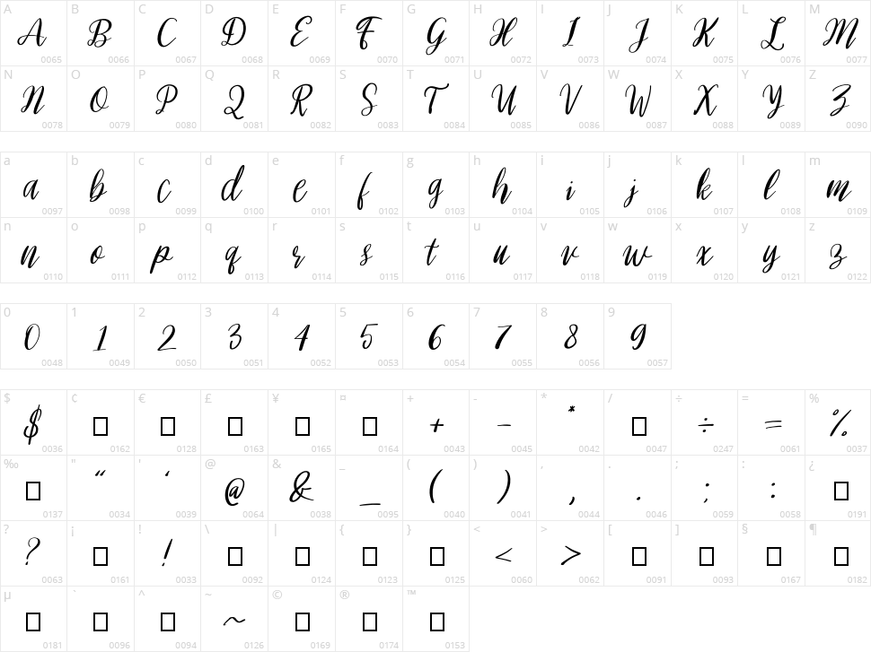 Dalmotion Character Map