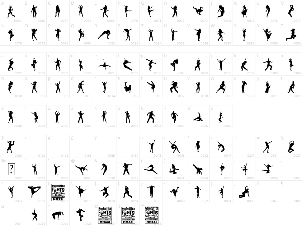 Dance, Dance! Character Map