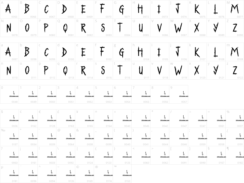 Dare to Share Character Map