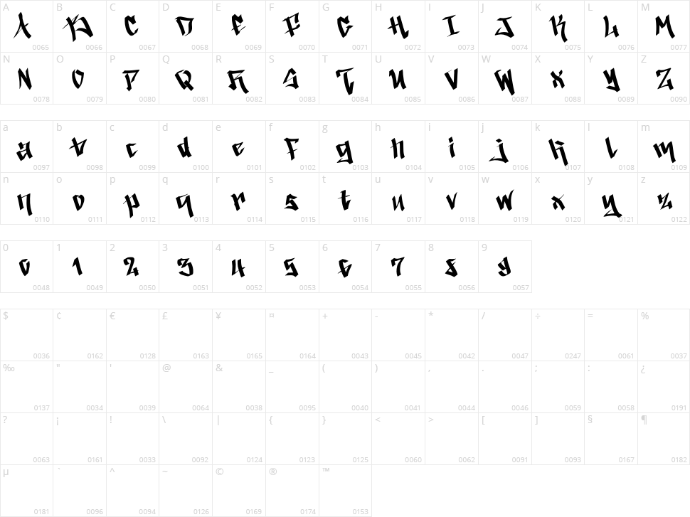 Dark Christmas Character Map
