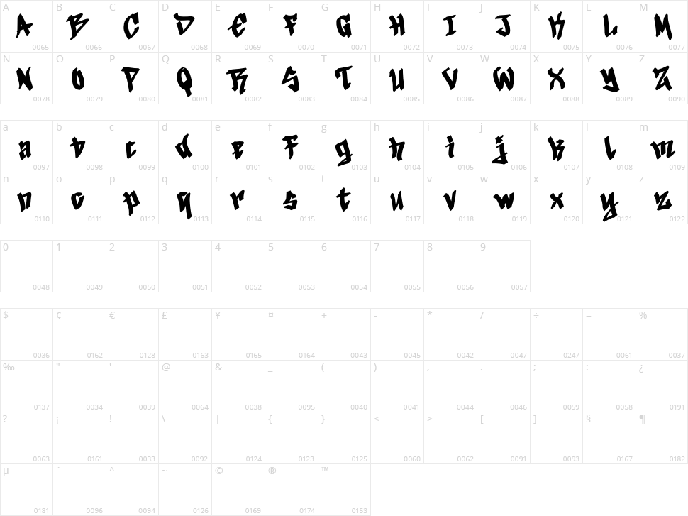 Dark Graffiti Character Map