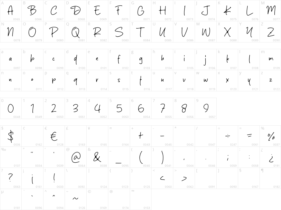 Dark Shadow Character Map