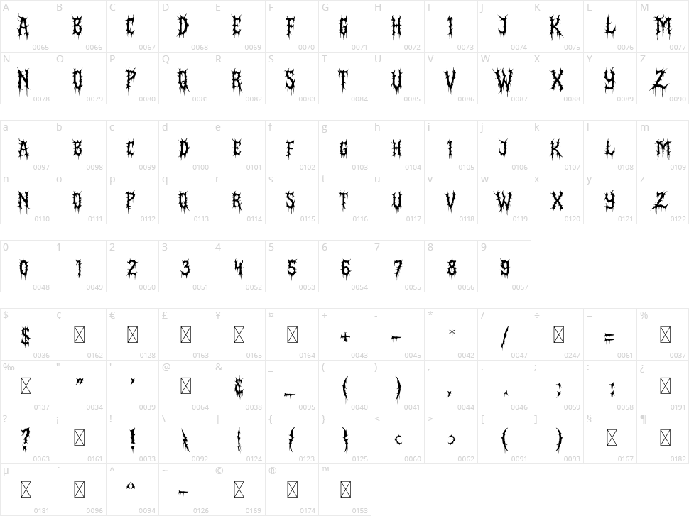 Dark Spikes Character Map