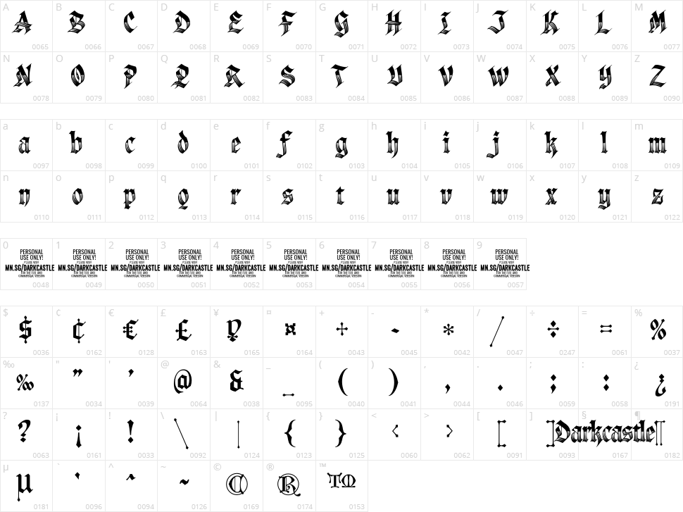 Darkcastle Character Map