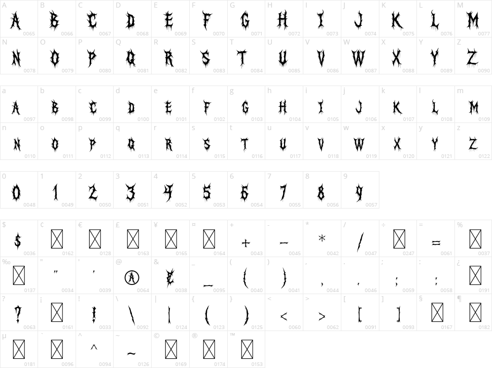 Darkhorn Character Map
