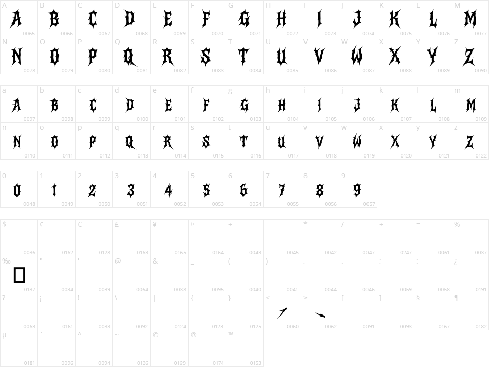 Darkhusk Character Map